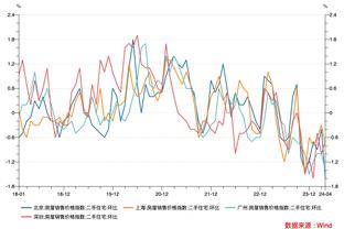 致敬卡拉斯科？本泽马数据：送点+热区为中圈开球点 评分6.5